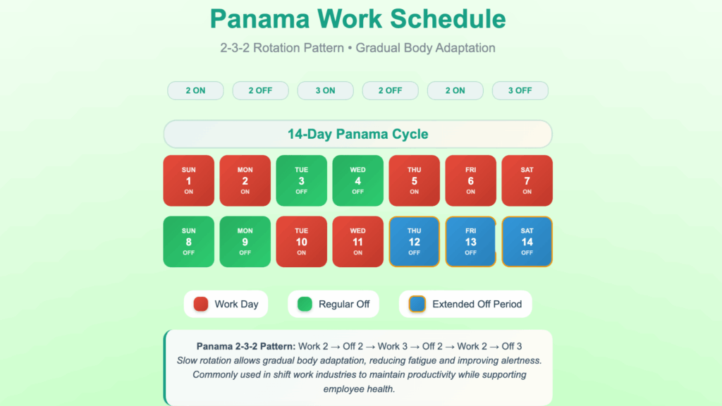 3 crew 12 hour shift schedule