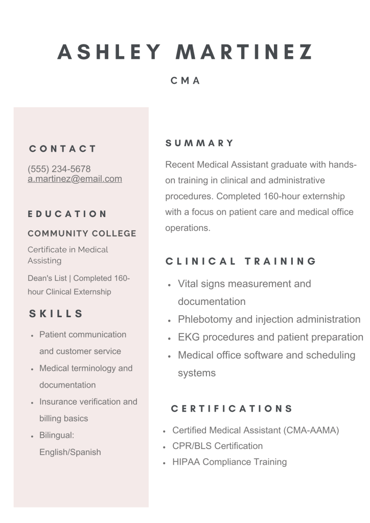 Medical Assistant