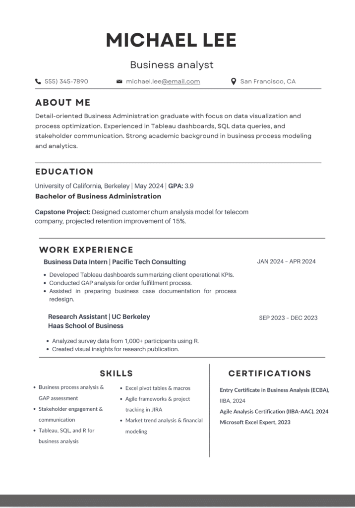 Sample Resume for Showcasing Personal Projects