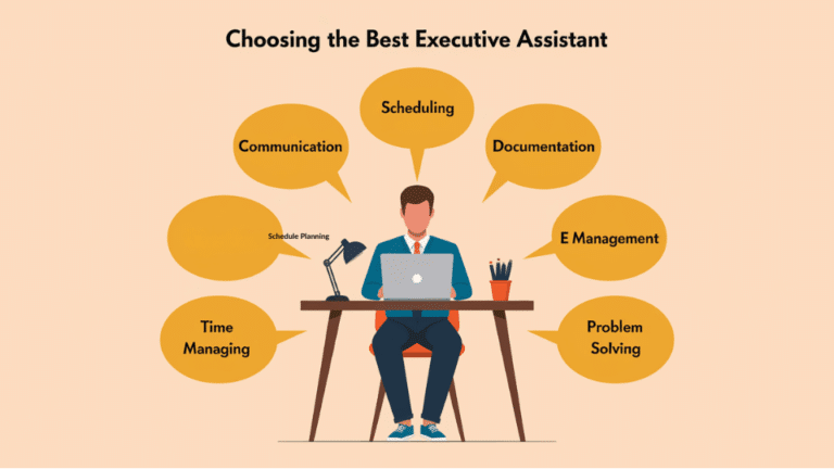 Must-Have Executive Assistant Skills in 2025 - Hr Simple