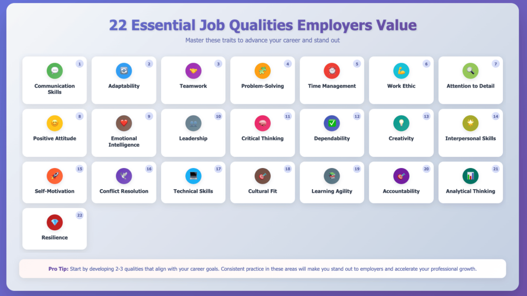 good qualities for a job