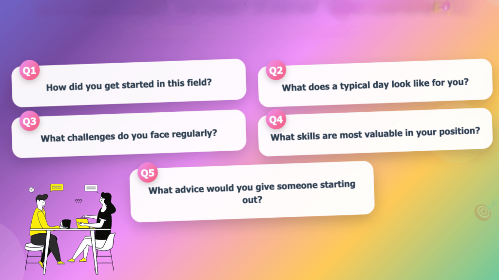 informational interview questions