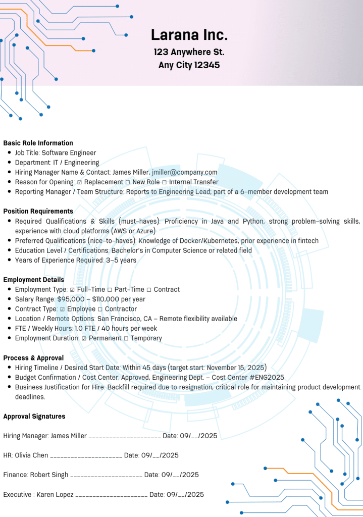 Digital Marketing Manager Position