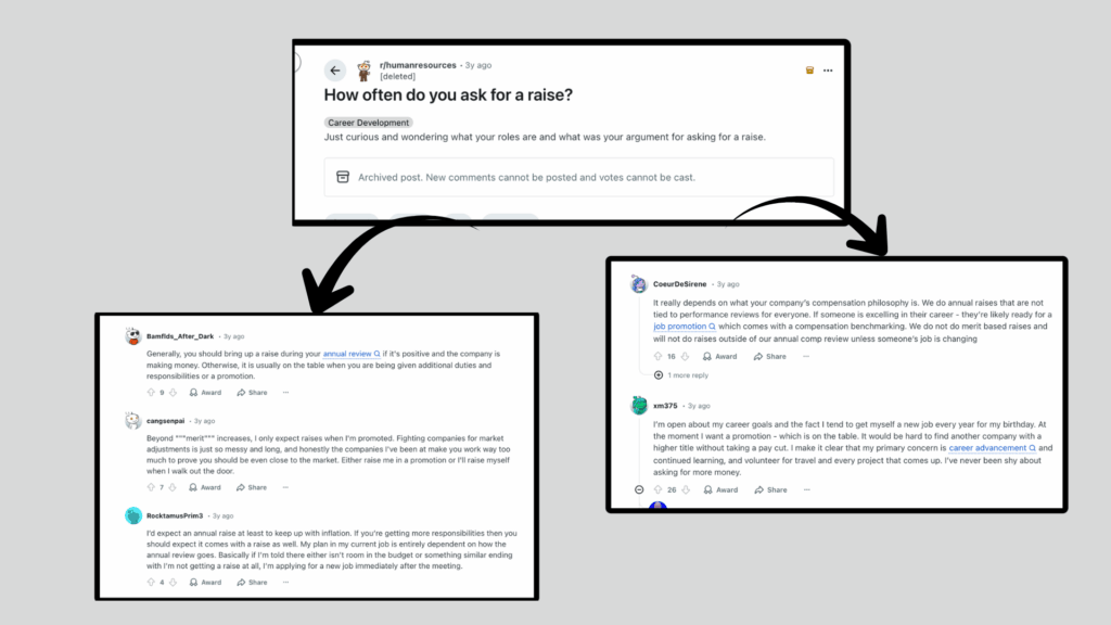 how-often-should-you-get-a-raise