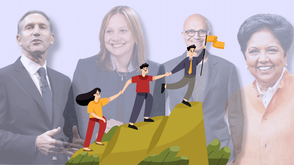 transformational-leadership-theory