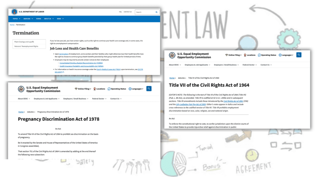 Collage of U.S. labor law webpages, including termination rights, Title VII, and Pregnancy Discrimination Act information pages