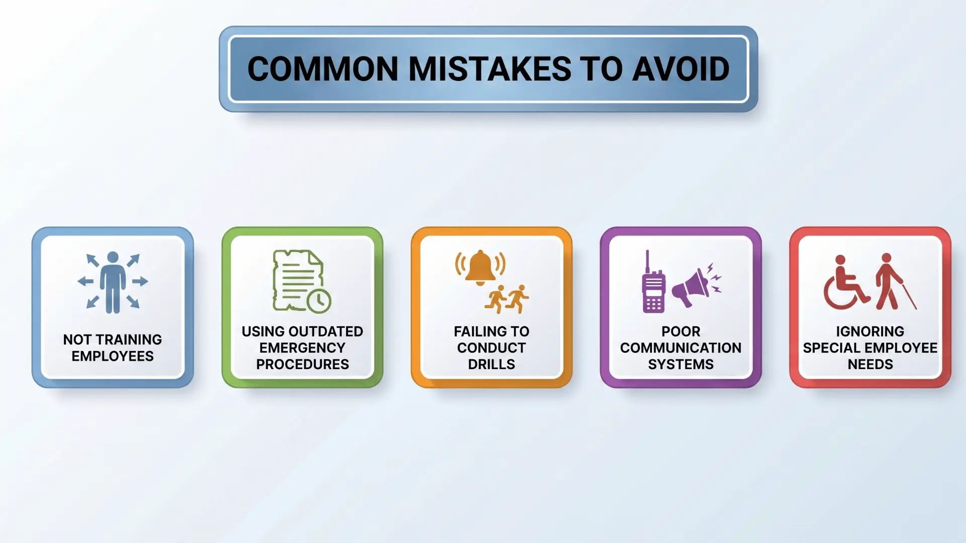 Infographic showing common emergency action plan mistakes, including poor training, outdated procedures, weak communication, and drills.