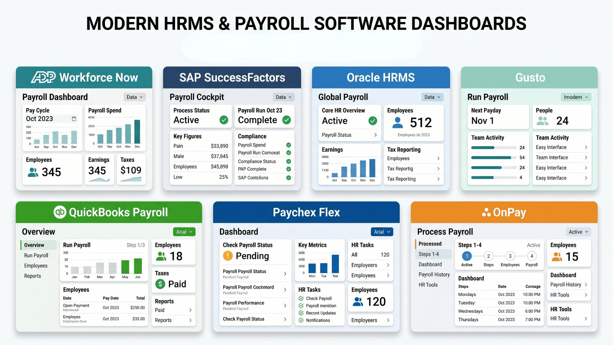 modern hrms and payroll software dashboards