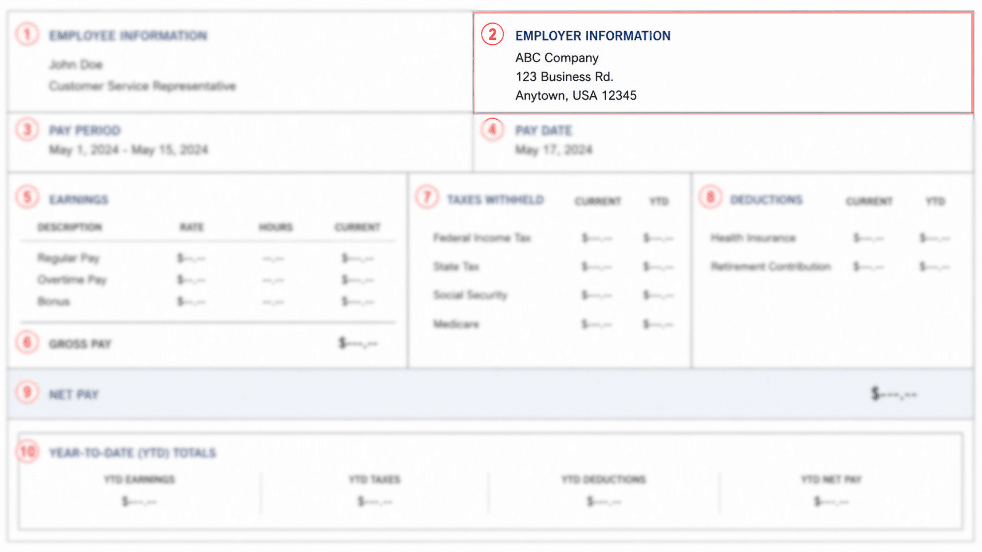 Sample paystub highlighting section two