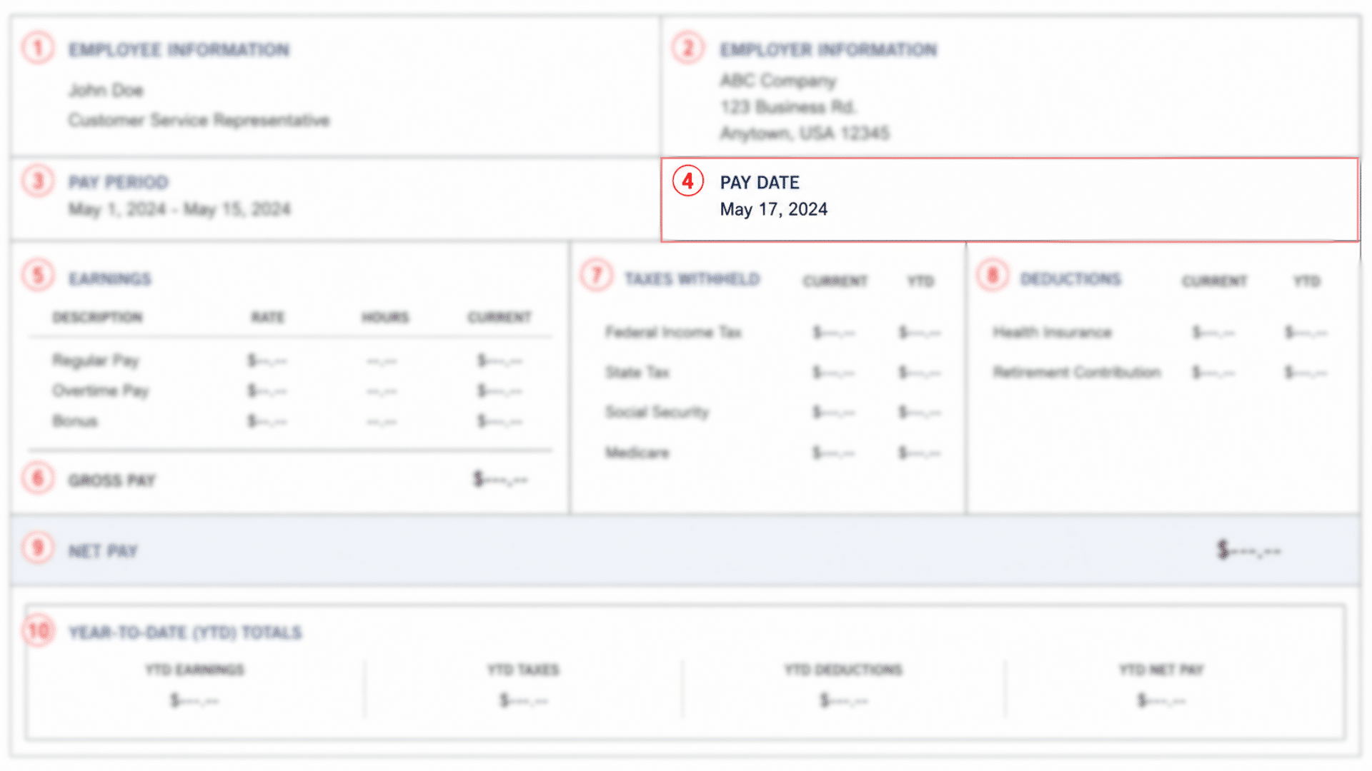 Sample paystub highlighting section four
