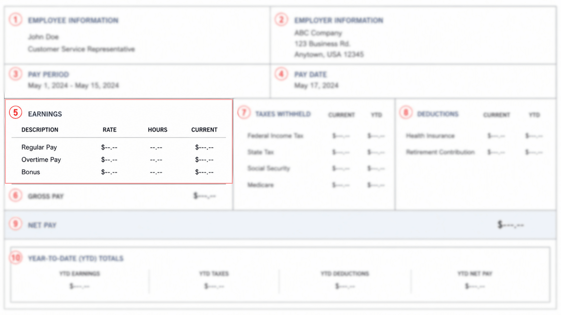 Sample paystub highlighting section five