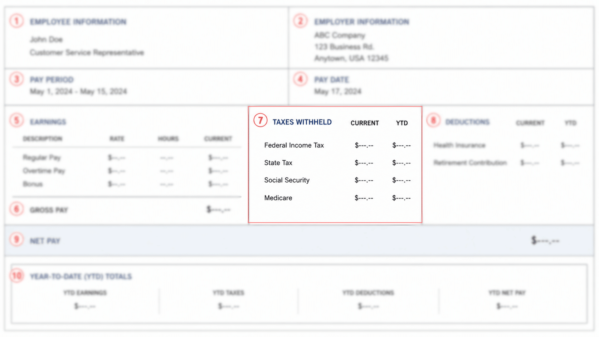 Sample paystub highlighting section seven