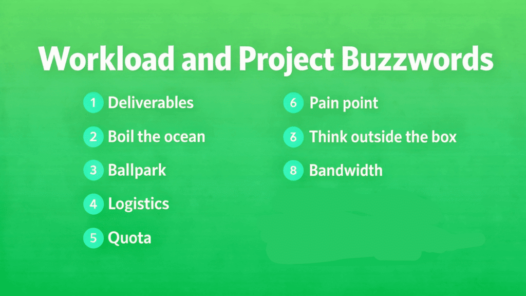 Green presentation slide listing workload and project buzzwords like deliverables, ballpark, bandwidth, and low-hanging fruit.