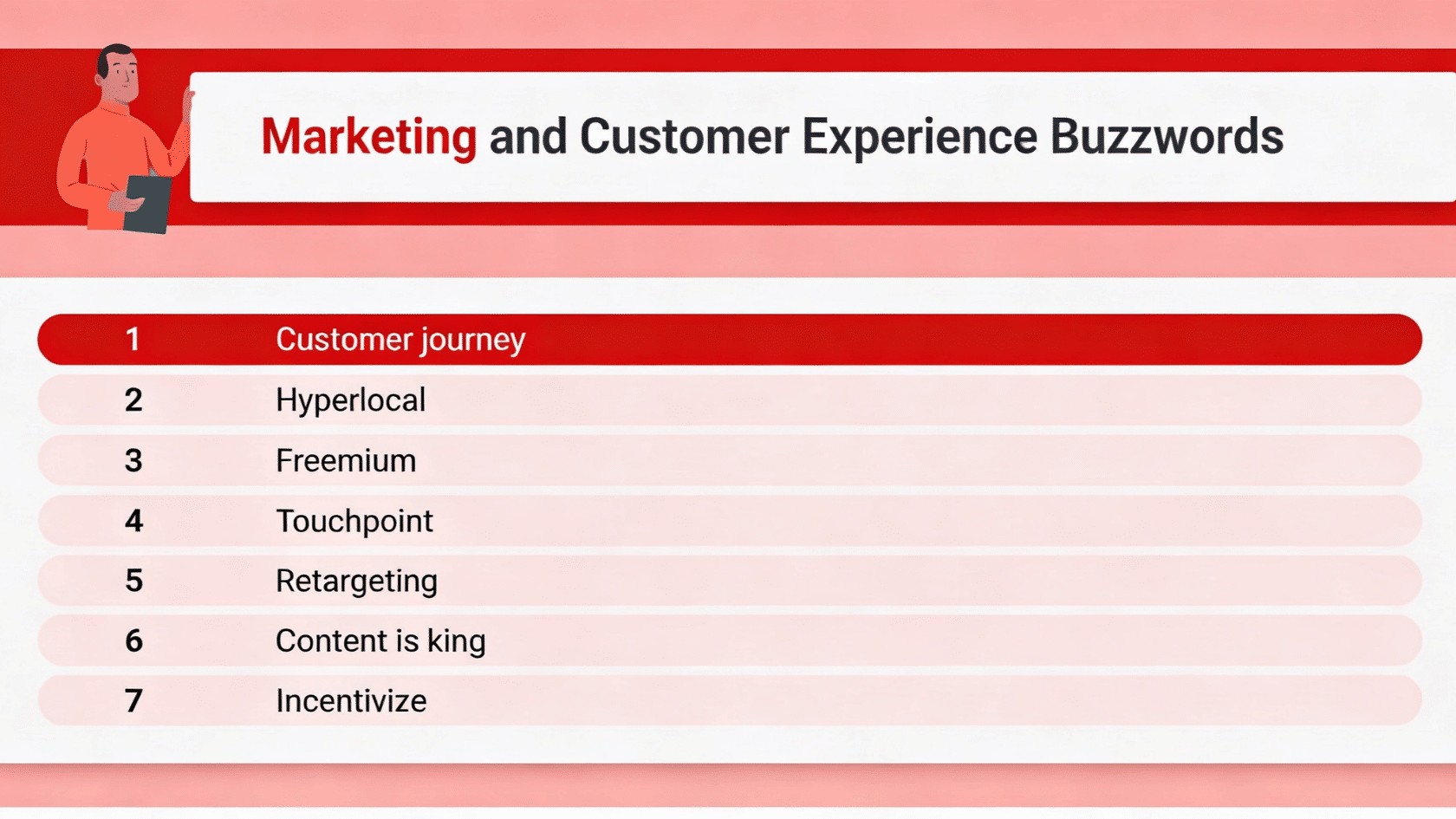 Buzzwords Examples 30+ Corporate Buzzwords and Their Real Meanings Today