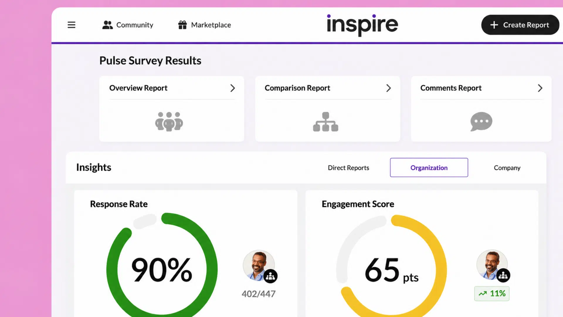 Achievers pulse survey software dashboard showing overall engagement scores, response rate, and detailed insights with visual charts for employee engagement analysis.