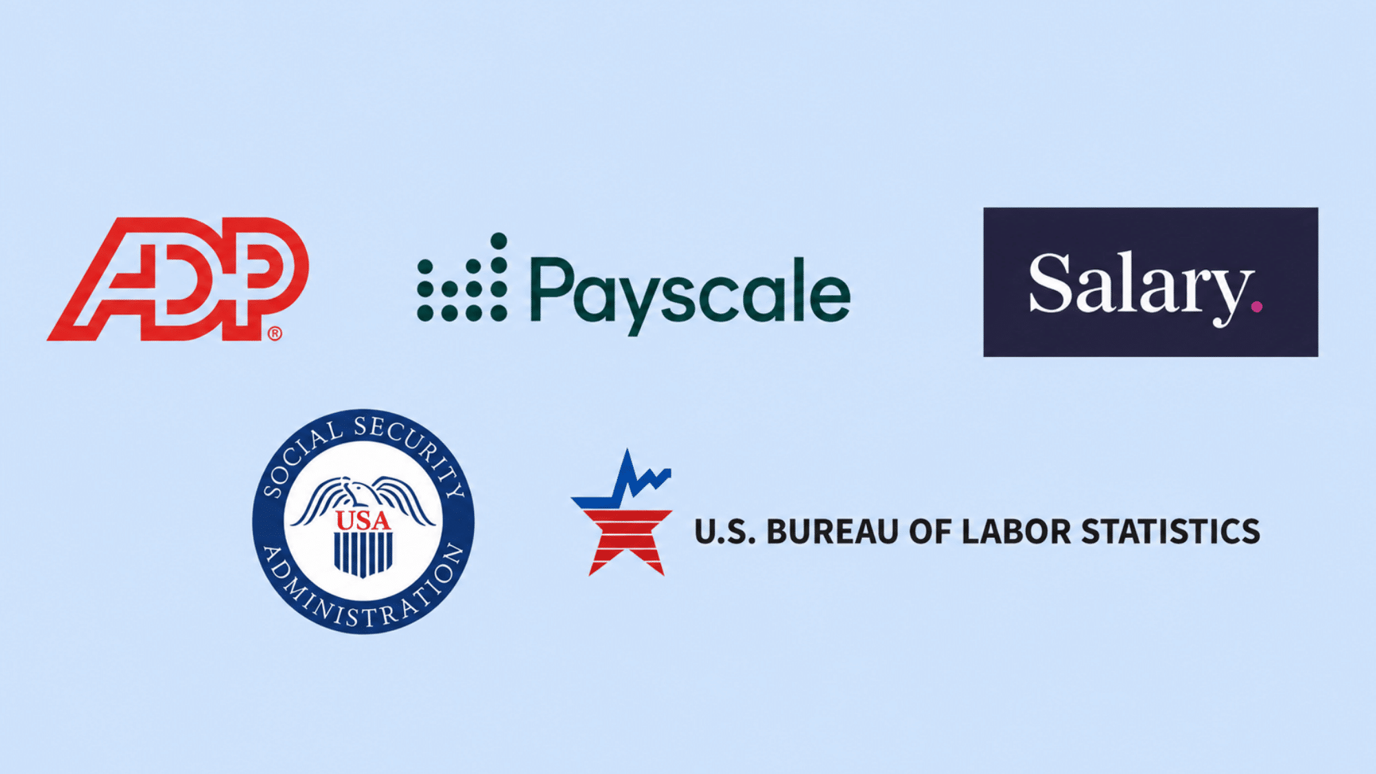 adp payscale salary.com social security administration and bls logos arranged on a light blue background in a clean grid layout