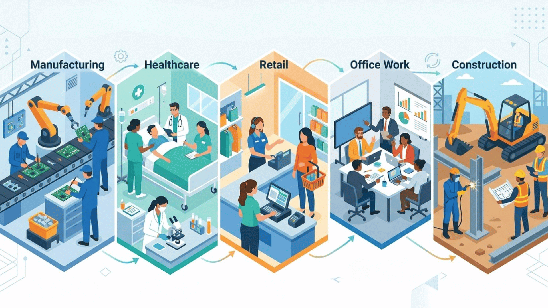 division-of-labor (1)