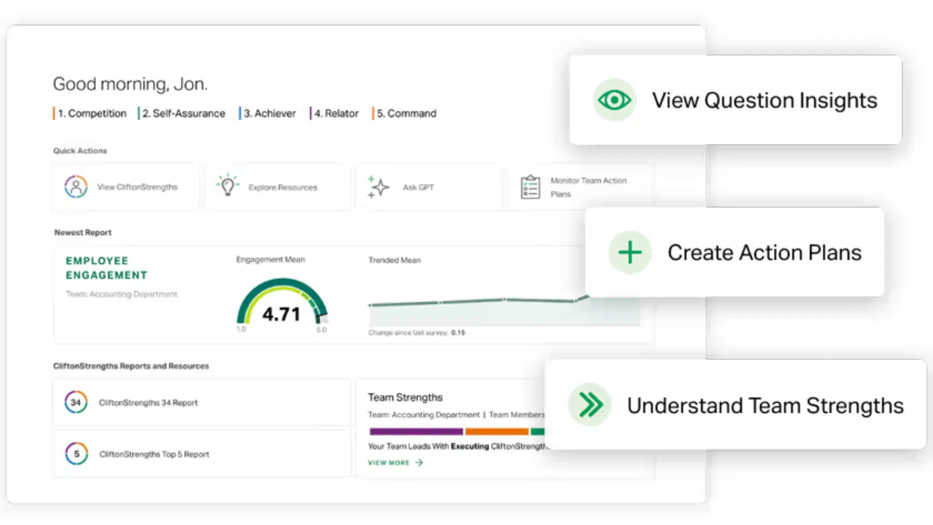 Gallup Access pulse survey software dashboard showing employee engagement scores, team strengths, action plan options, and question insights for leadership analysis.