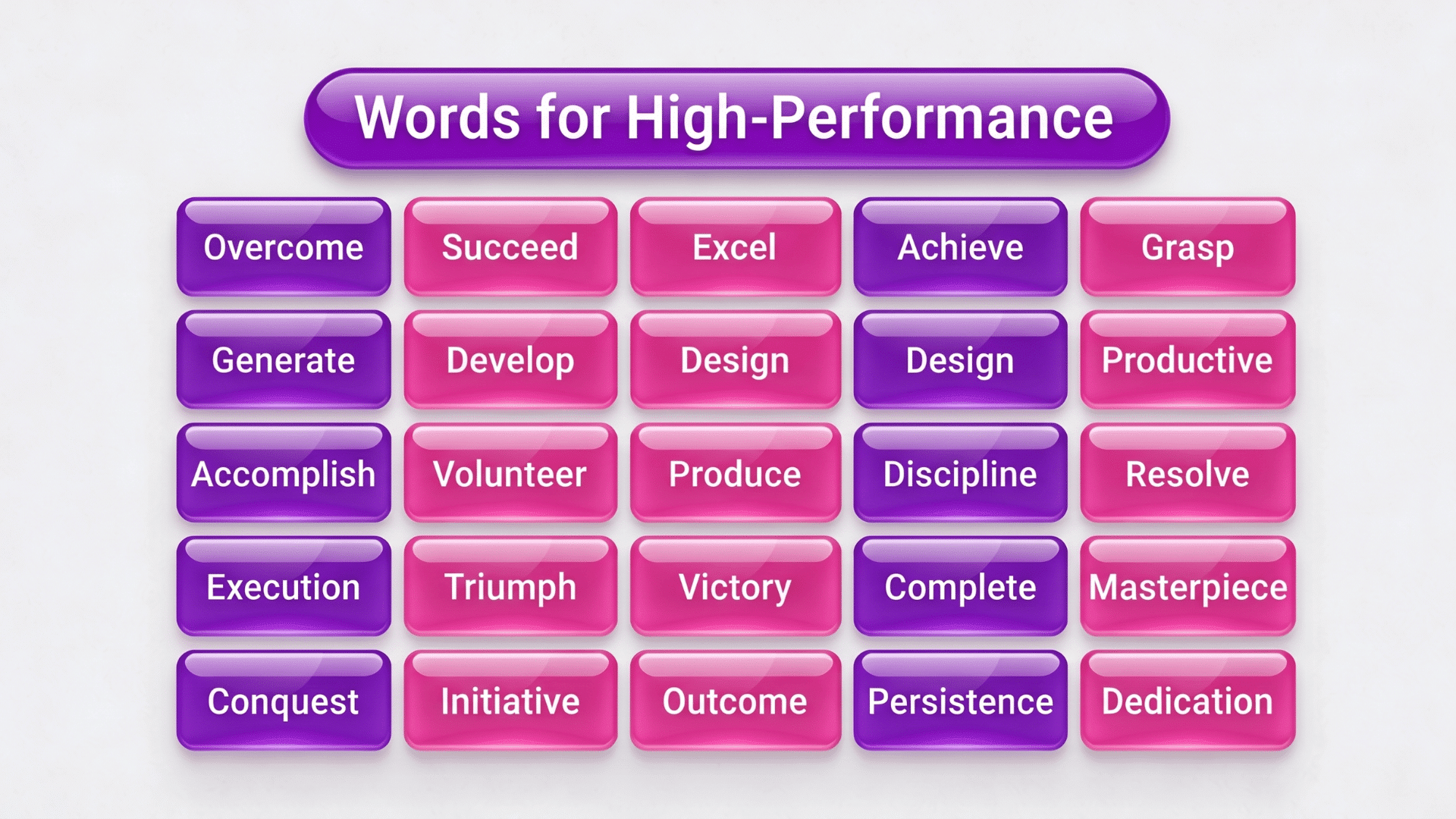 Grid of high-performance words including Overcome, Succeed, Excel, Achieve, Generate, Productive, Victory, Dedication.