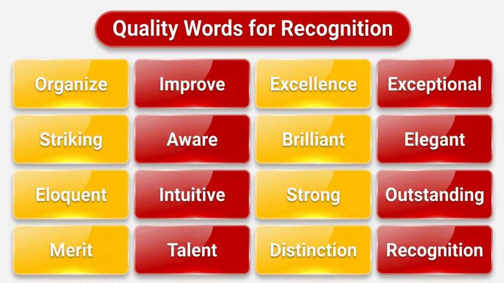 Grid of words for recognition including Organize, Improve, Excellence, Exceptional, Brilliant, Elegant, Strong, Talent