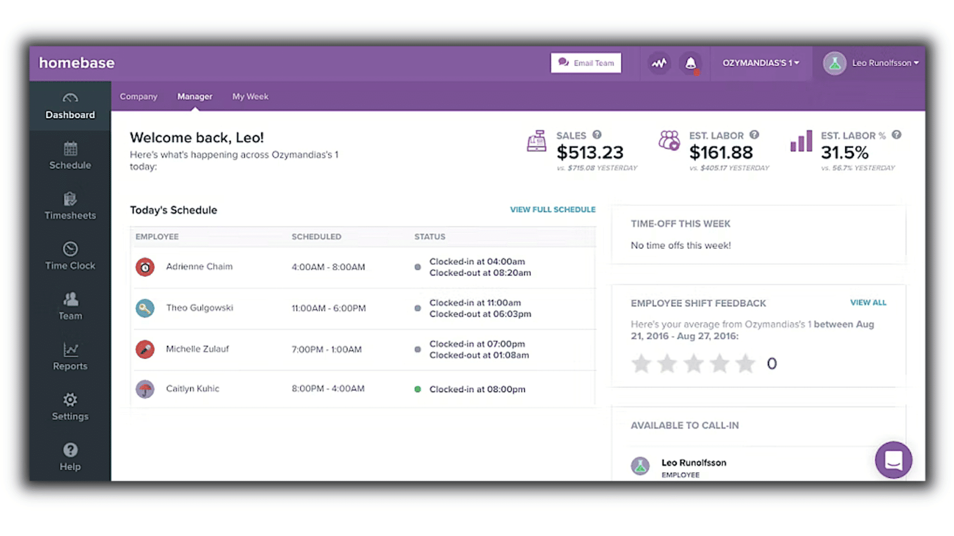 Homebase manager dashboard showing employee schedules, clock-in times, labor costs, and shift status in real time.