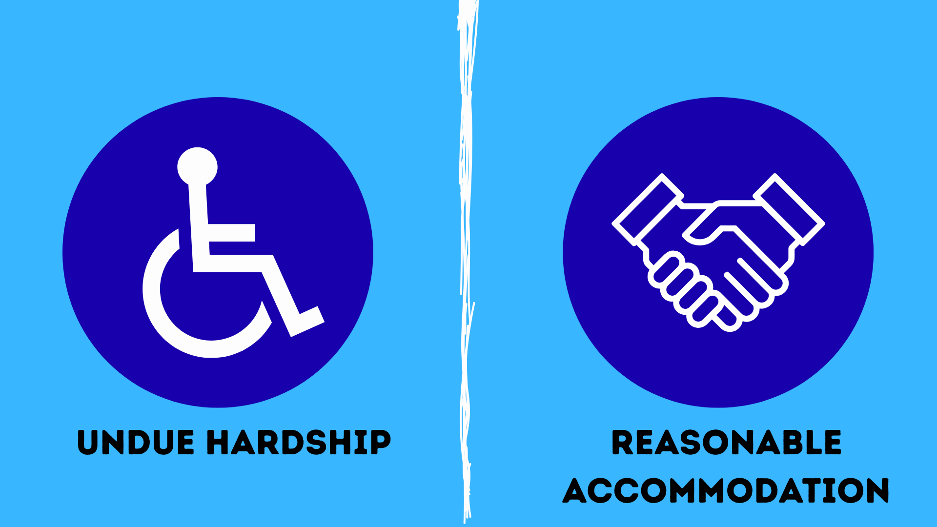 Graphic comparing undue hardship and reasonable accommodation concepts in employment law