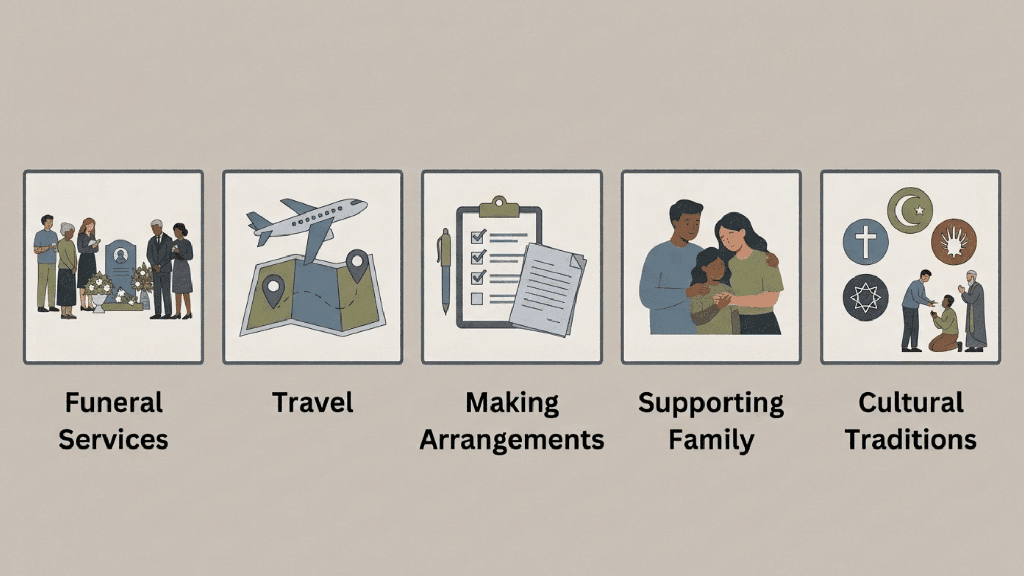 illustration showing funeral travel family support paperwork and cultural traditions covered by bereavement leave