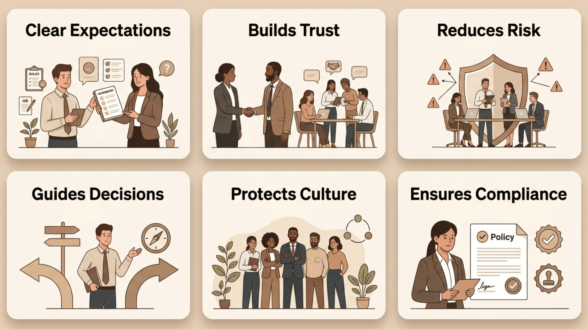 an infographic with six grid collage explaining the six reasons of importance of code of conduct in an organisation