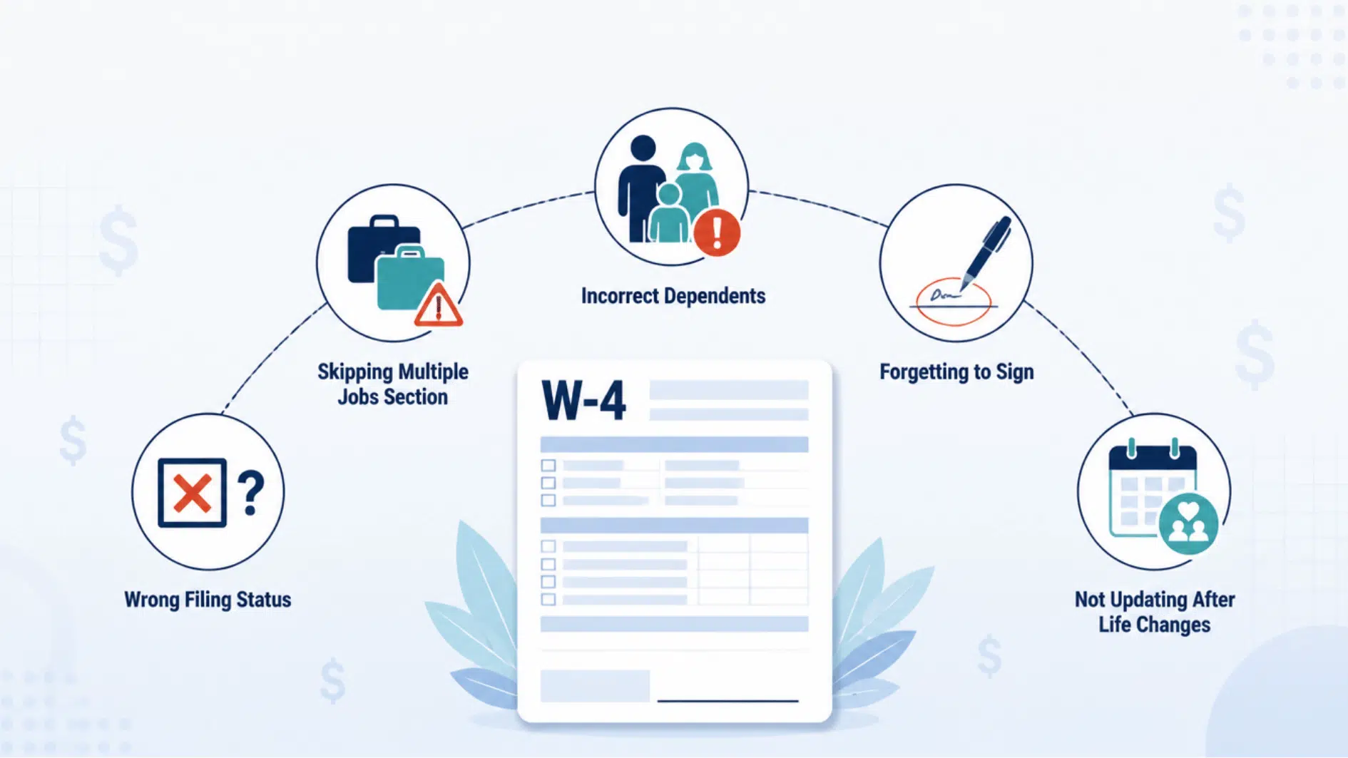 common mistakes made when filling out W-4 Form