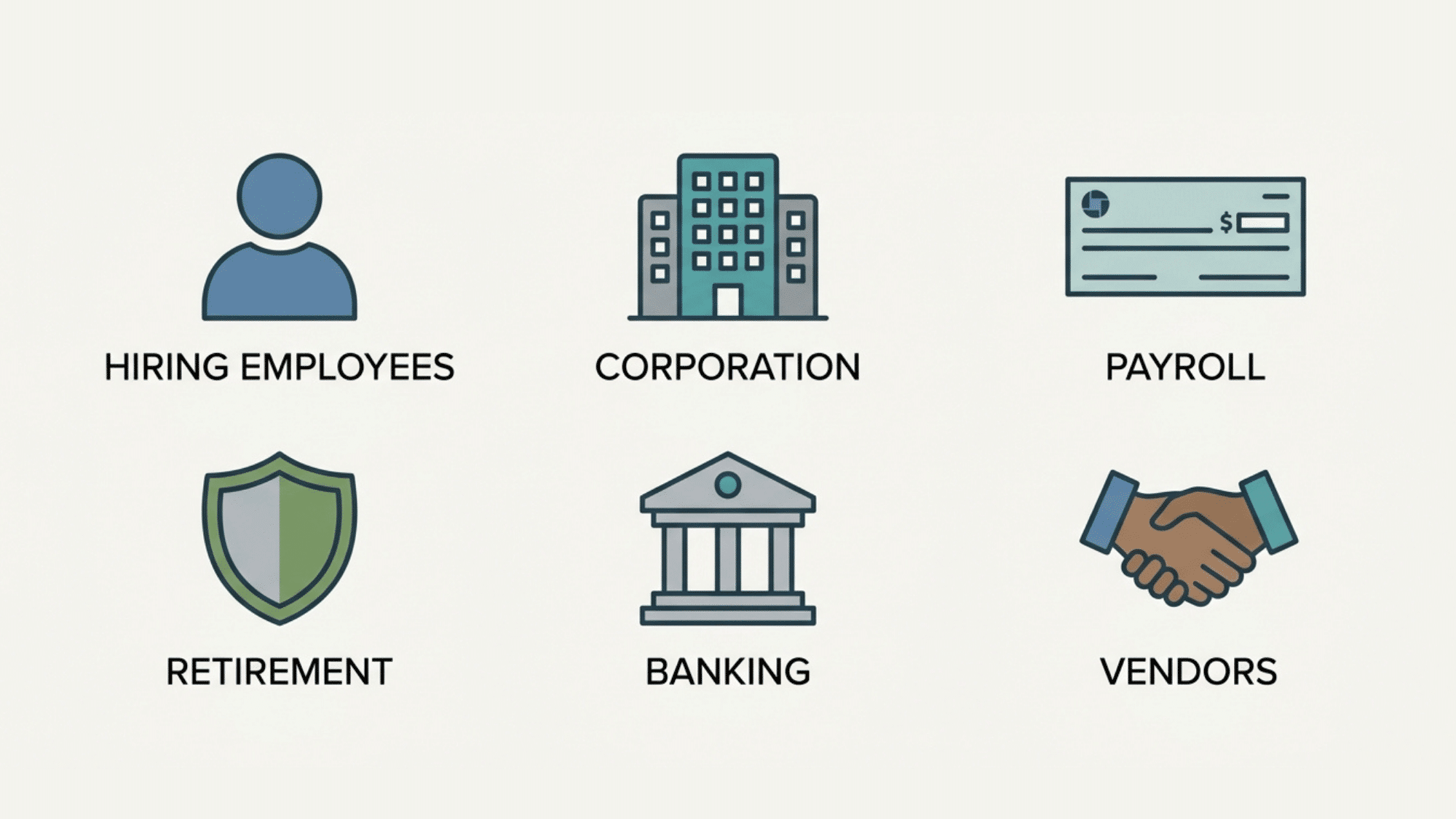 business uses for fein and ein including payroll banking retirement and vendor records