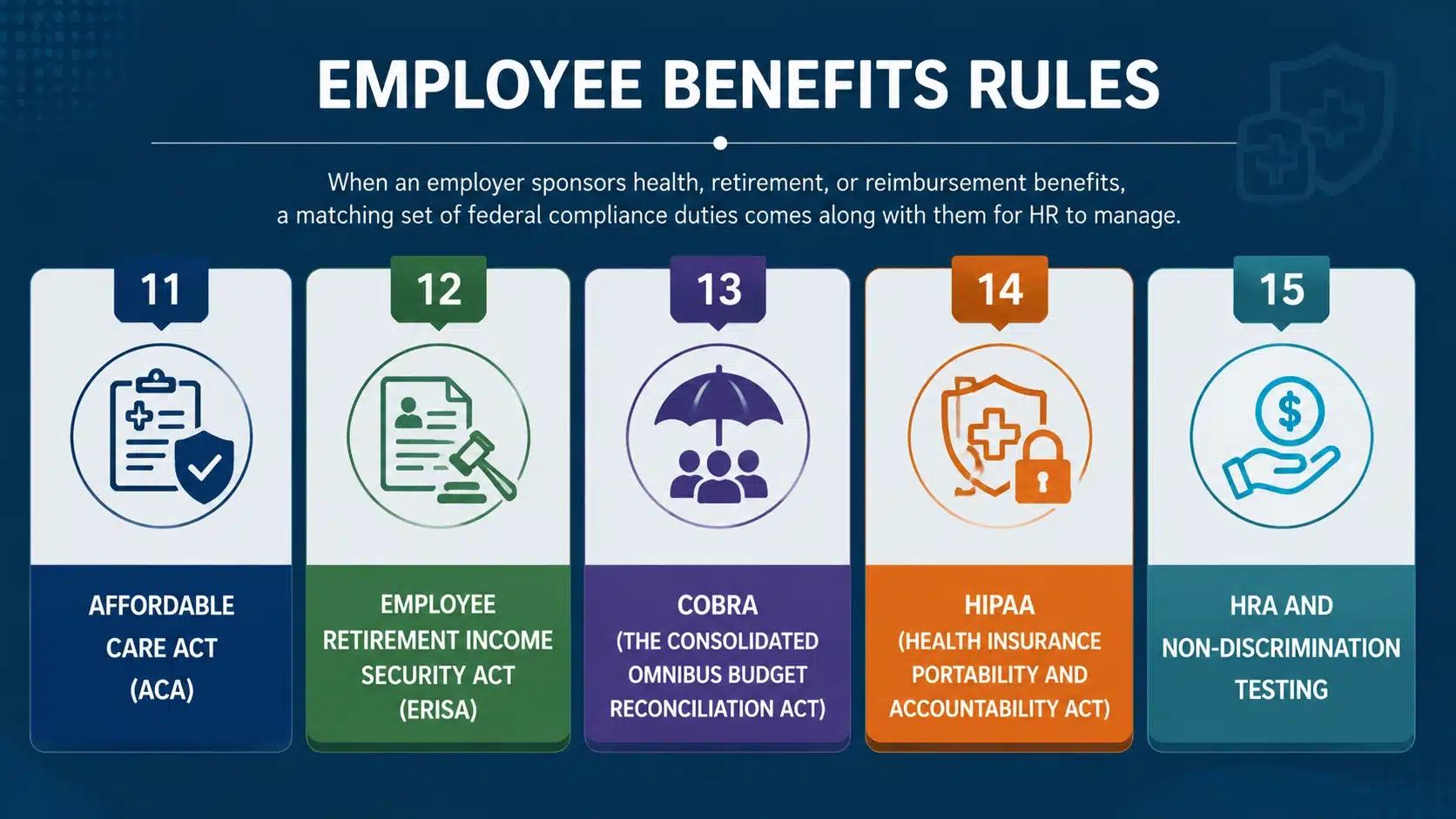 employee benefits rules in hr rules and regulations guide covering aca, erisa, cobra, hipaa, and hra compliance