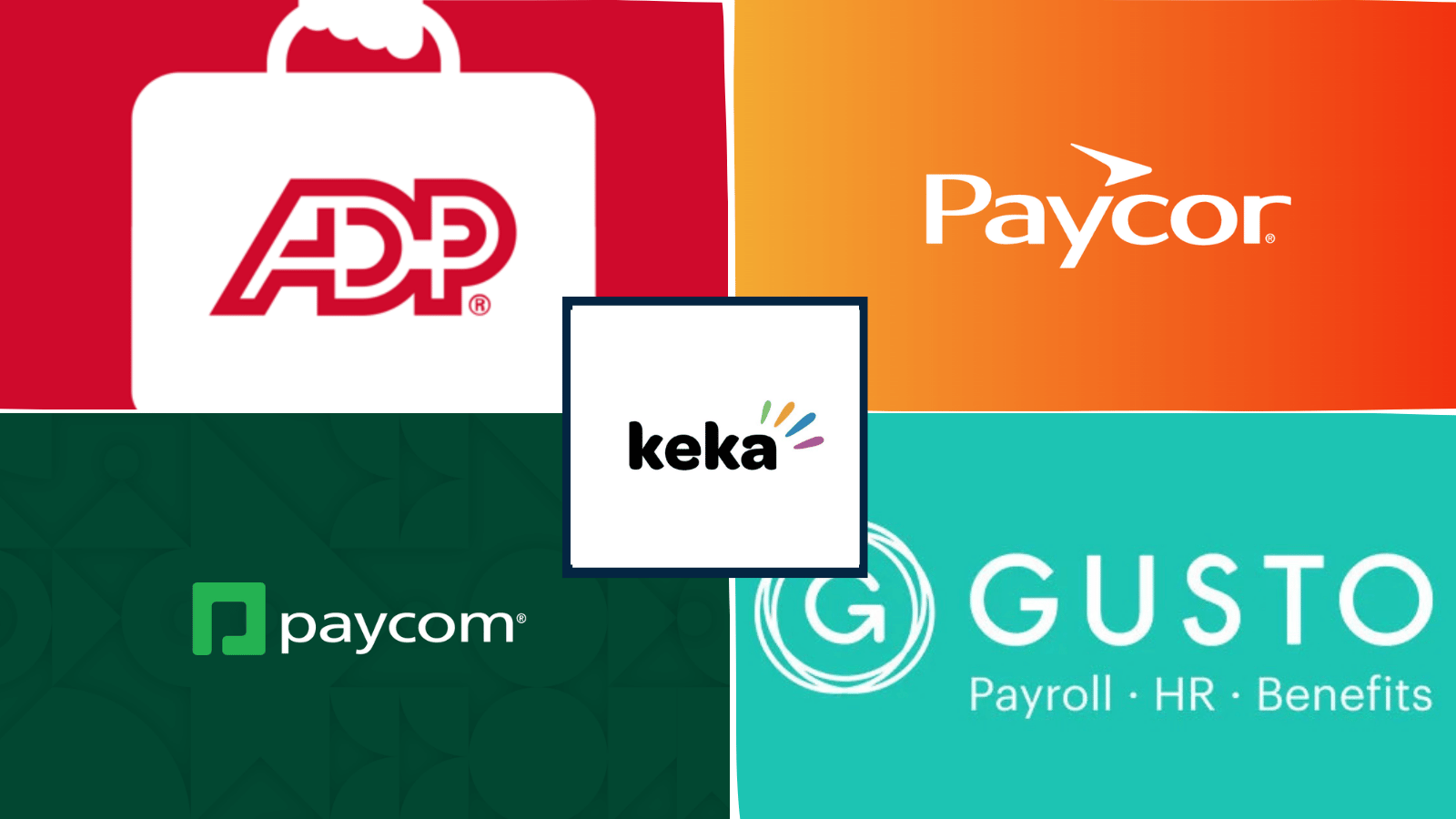 five-panel graphic displaying adp, paycor, keka, paycom, and gusto software tool logos