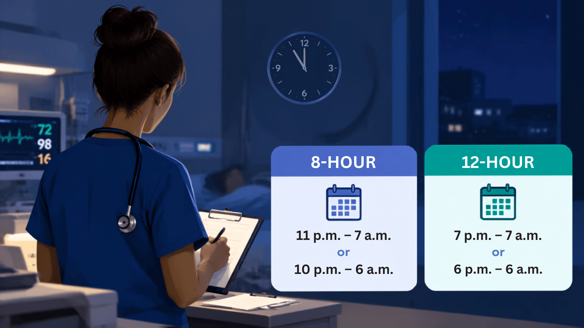 Infographic showing NOC shift hours with nurse, clock, and 8-hour and 12-hour overnight schedules