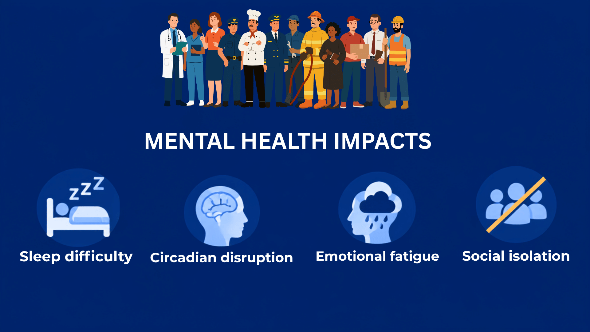 Infographic showing NOC shift mental health effects with nurse illustration, sleep difficulty, fatigue, and social isolation icons